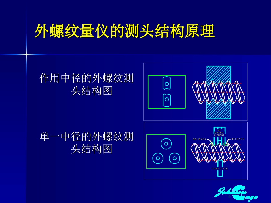 章森螺纹量仪测量原理及应用_第3页