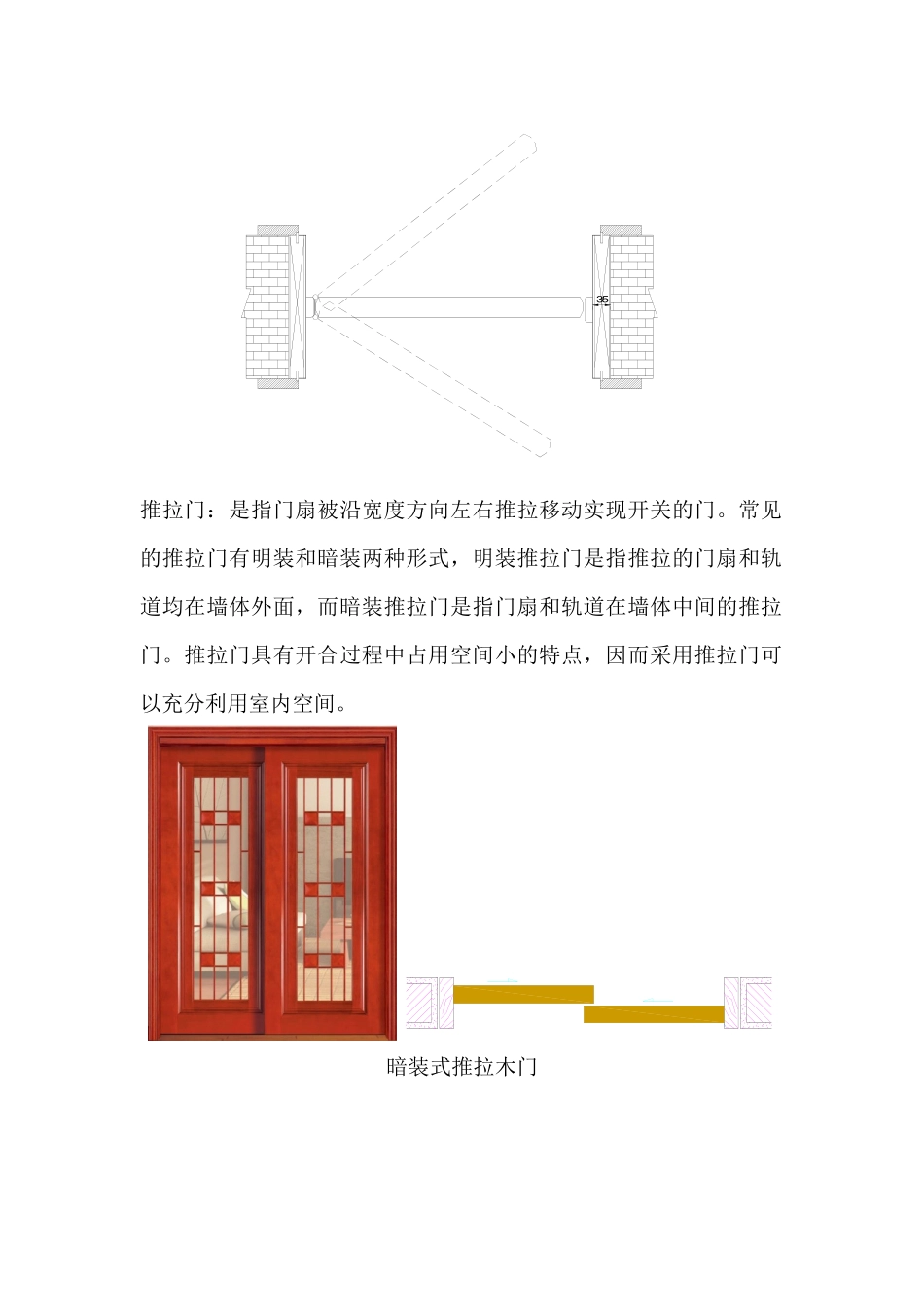 茂泷木门：木门基础知识(一)_第3页