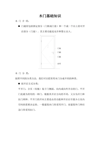 茂泷木门：木门基础知识(一)