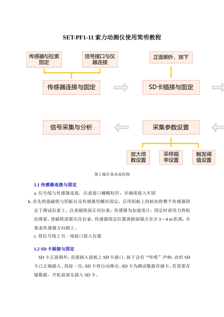 索力动测仪使用教程_第1页