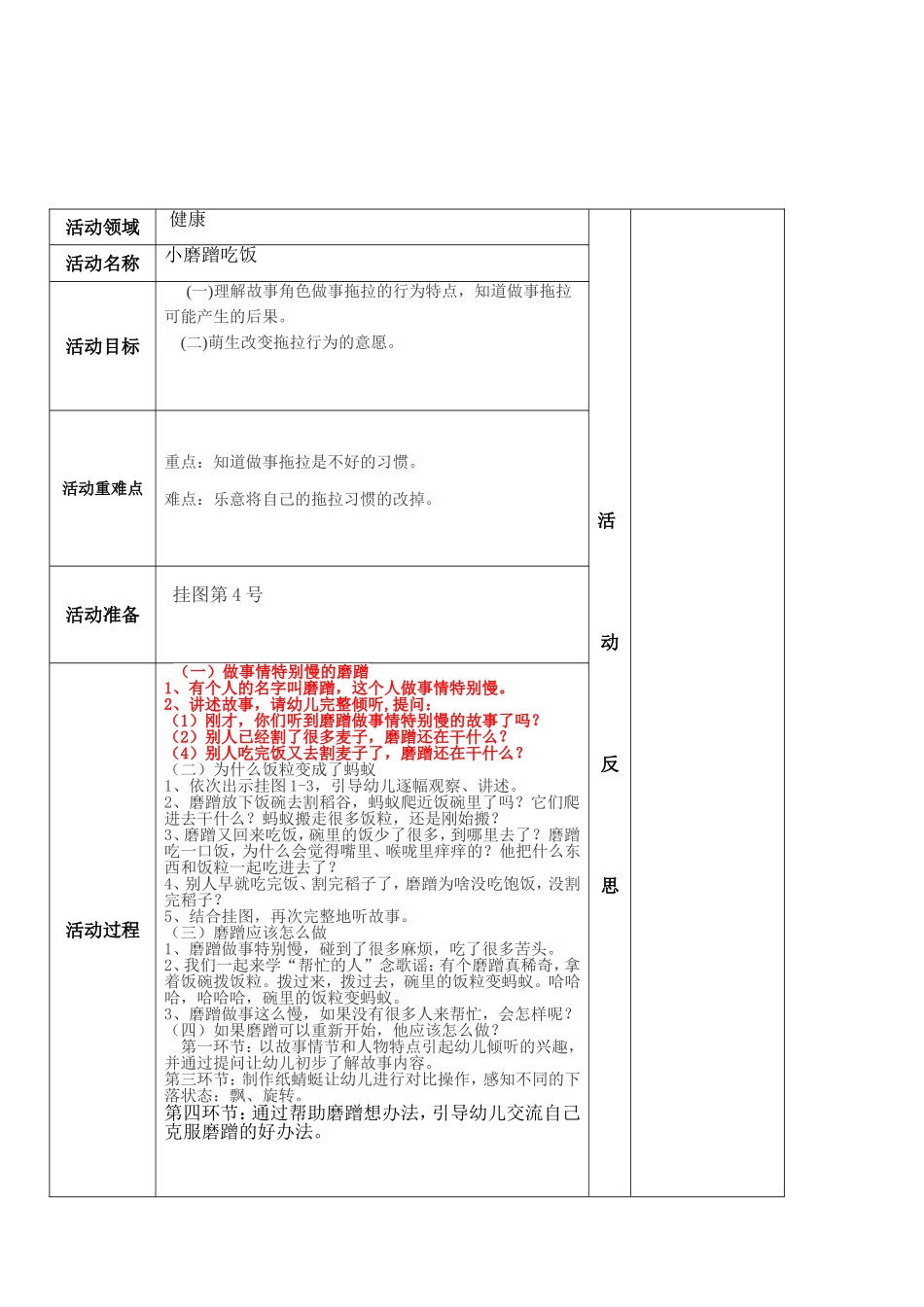 健康《小磨蹭吃饭》_第2页