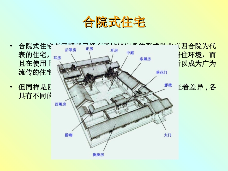 第九章  住宅_第3页