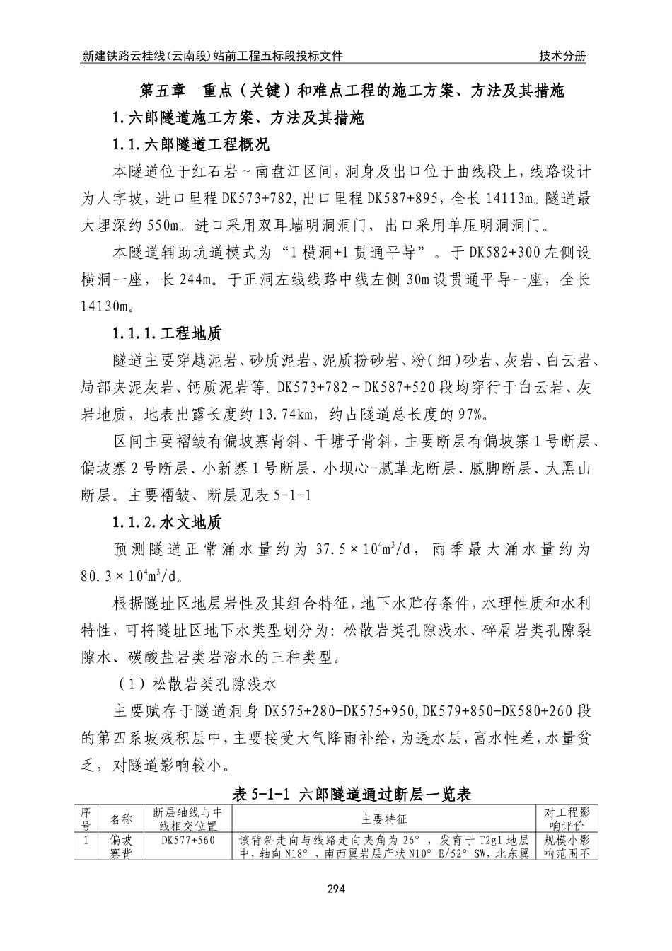 云贵线技术标书第5章_第1页