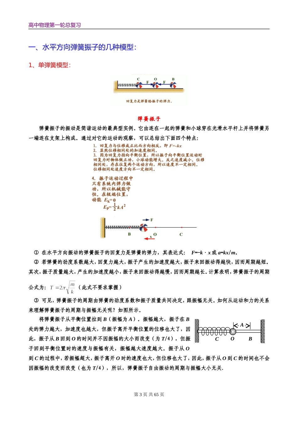 专题 弹簧振子、单摆《机械振动与波》_第3页