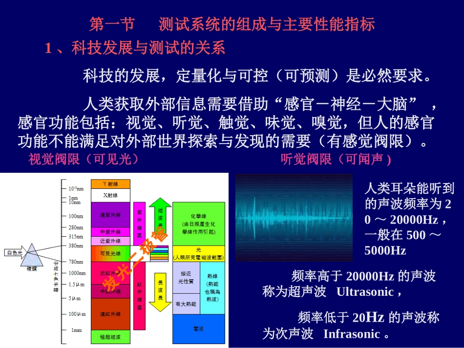 第二章  测试系统与传感器原理_第2页