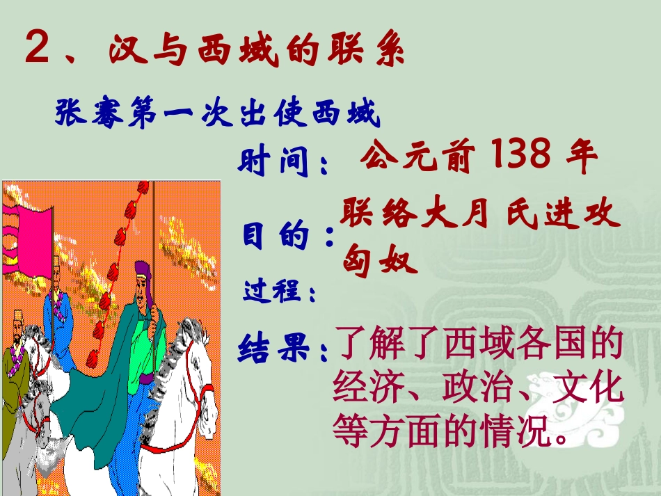 汉通西域和丝绸之路课件_第3页