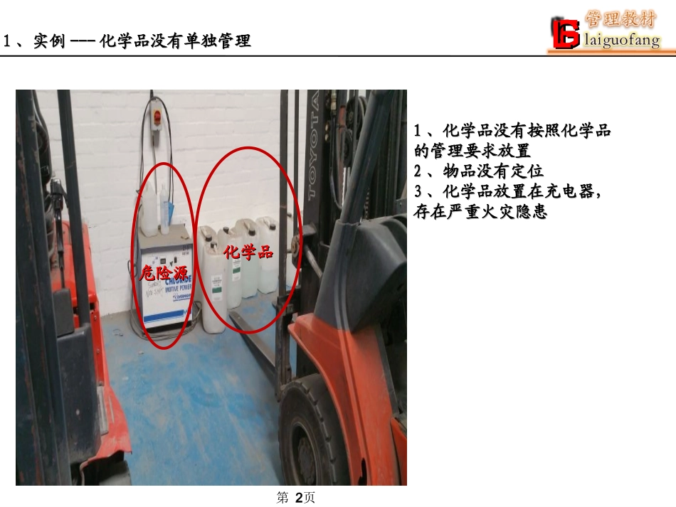 生产企业管理仓库部管理---赖过房_第2页