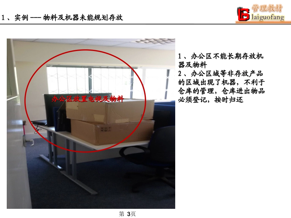 生产企业管理仓库部管理---赖过房_第3页