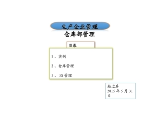生产企业管理仓库部管理---赖过房