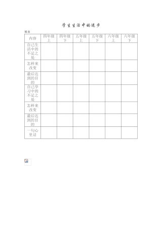 学生生活中的进步