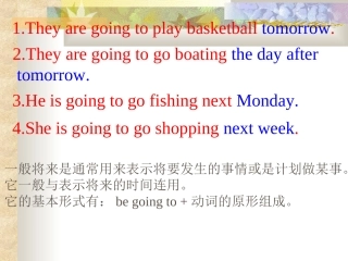 一般将来时PPT课件1