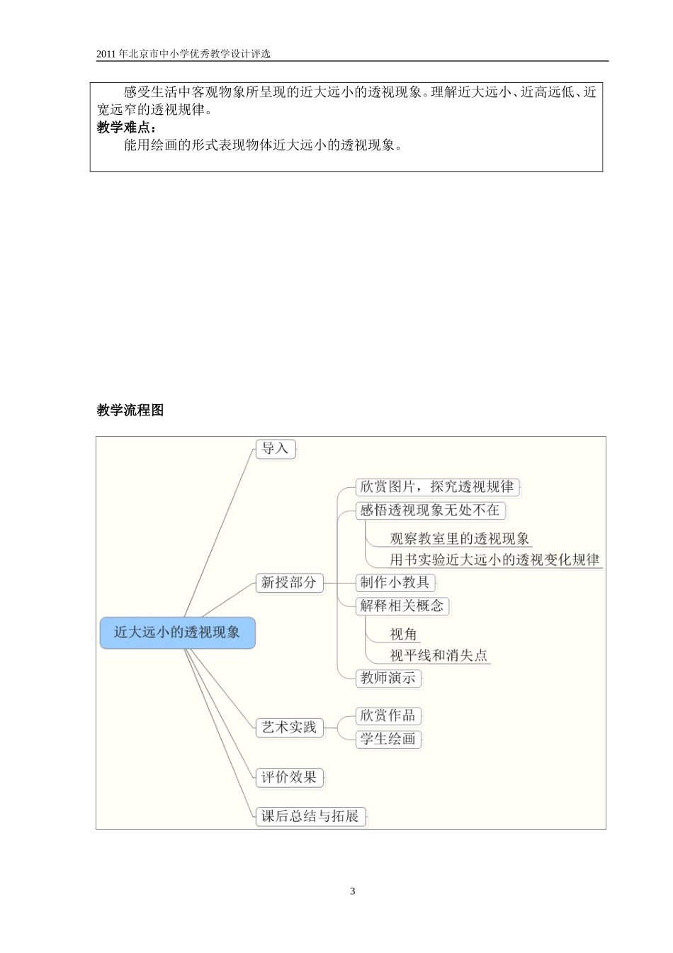 近大远小的透视现象 教学设计_第3页
