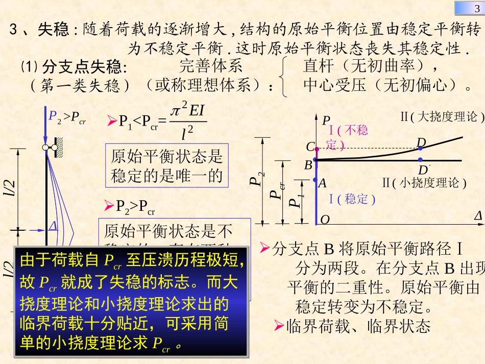 第11章 结构稳定计算_第3页