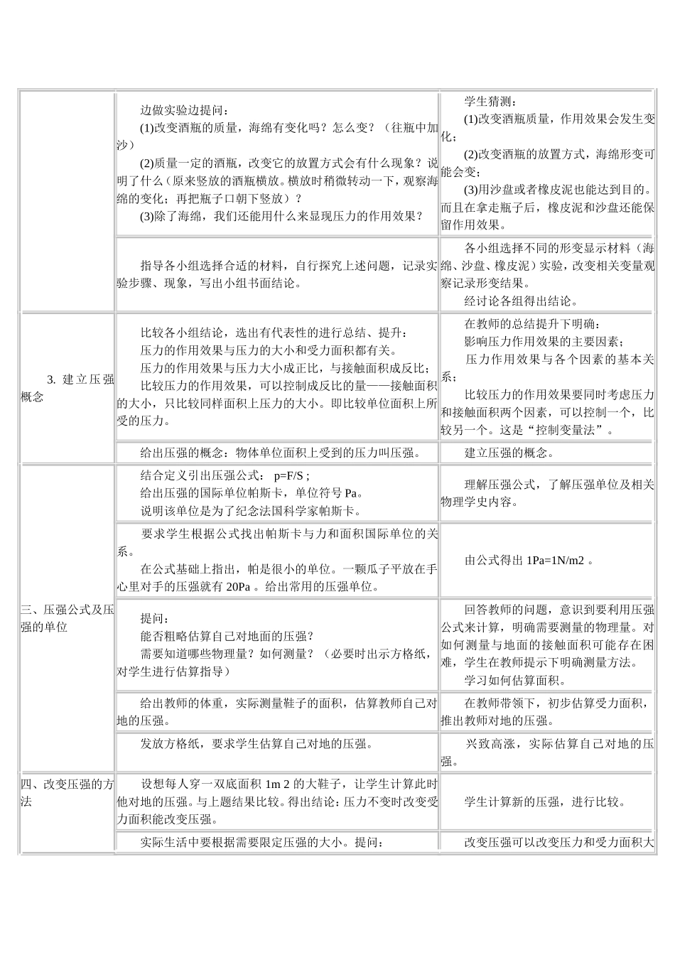 压强教学设计案例_第2页