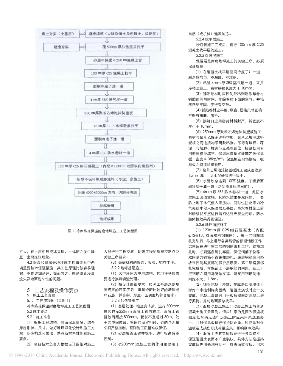 试论大型冷库防冻保温耐磨地坪施工工法_邹若娟_第2页