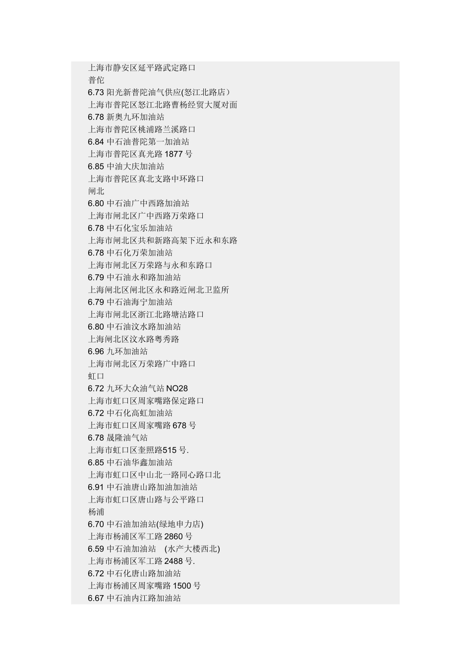 车友自制打折加油站地图 打折加油站多为民营_第2页
