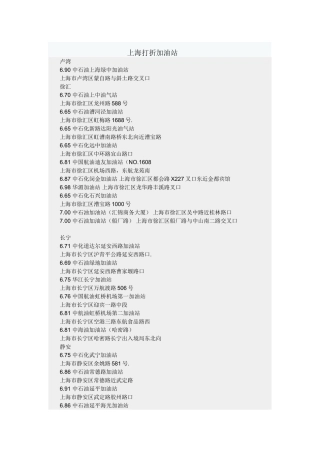 车友自制打折加油站地图 打折加油站多为民营