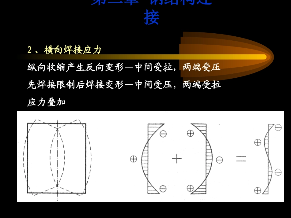 第二章 钢结构连接_第3页