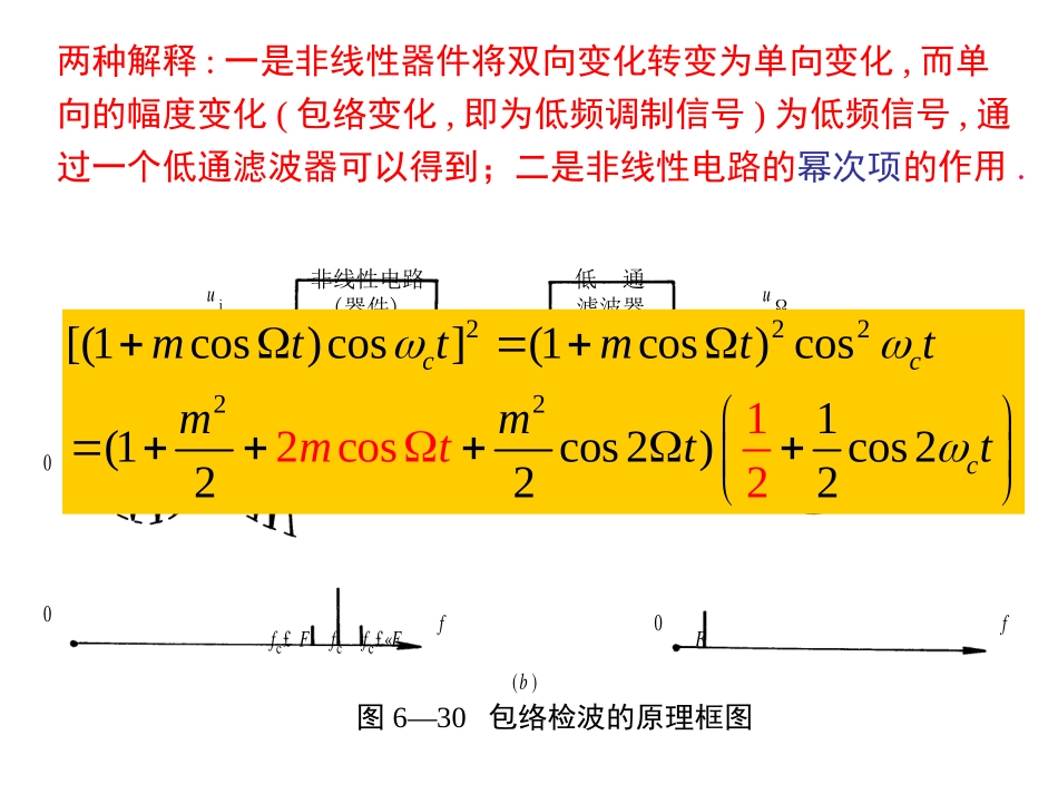 高频电路Class (16)_第3页
