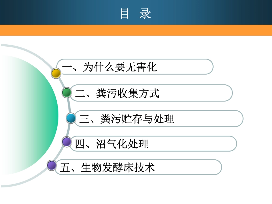 猪粪污无害化_第2页