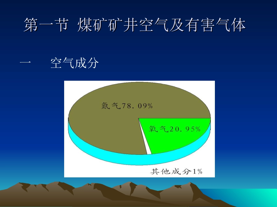粉尘监测及技术_第2页