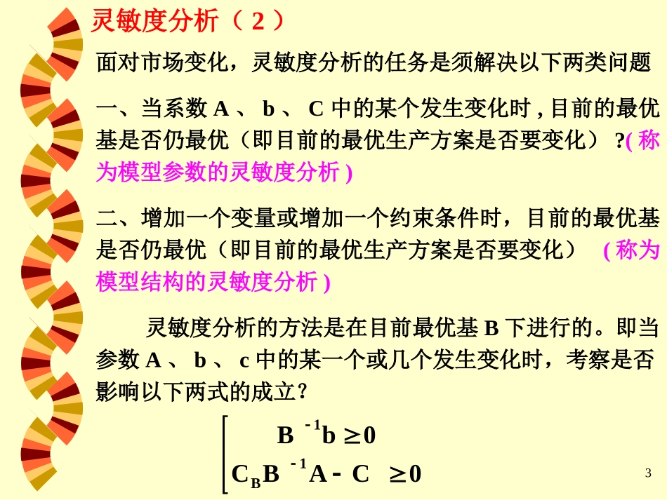 运筹学灵敏度分析_第3页