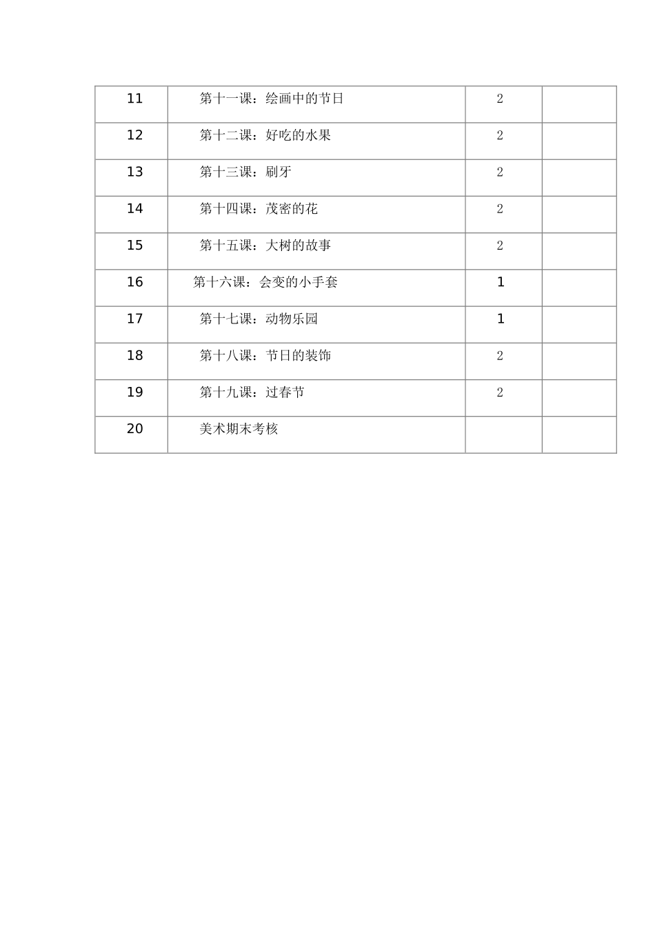二年级美术教学规划刘笑笑_第3页