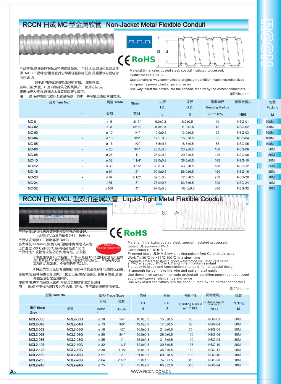 金属软管规格书_第2页