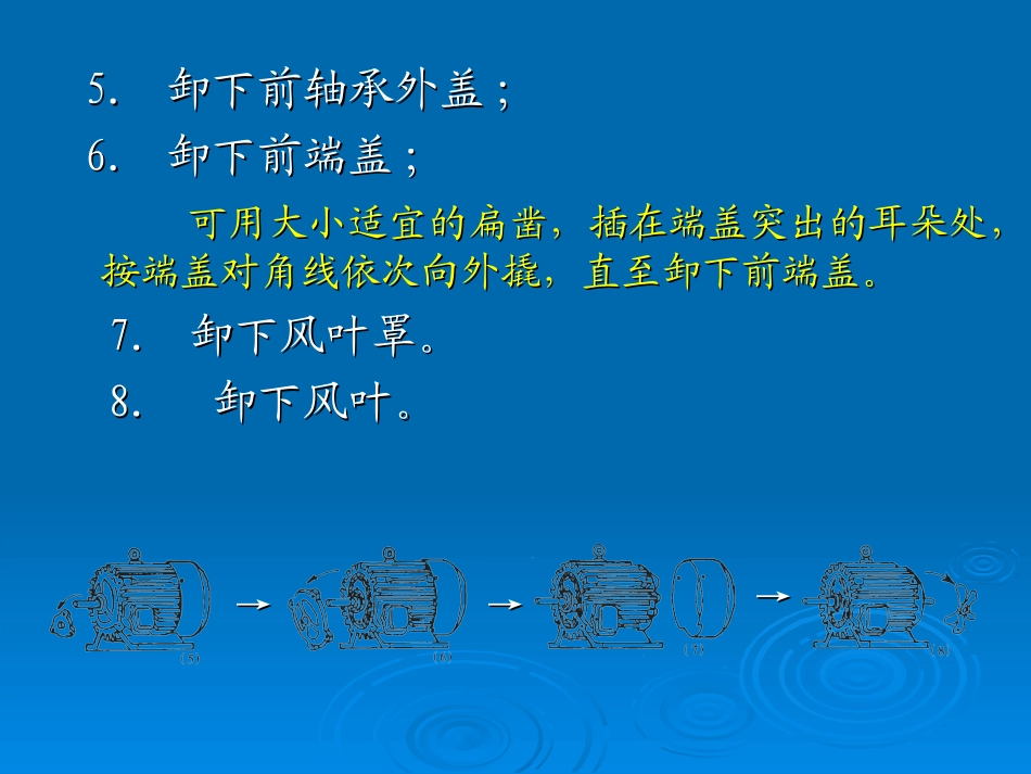 三相异步电动机的拆卸与装配_第2页