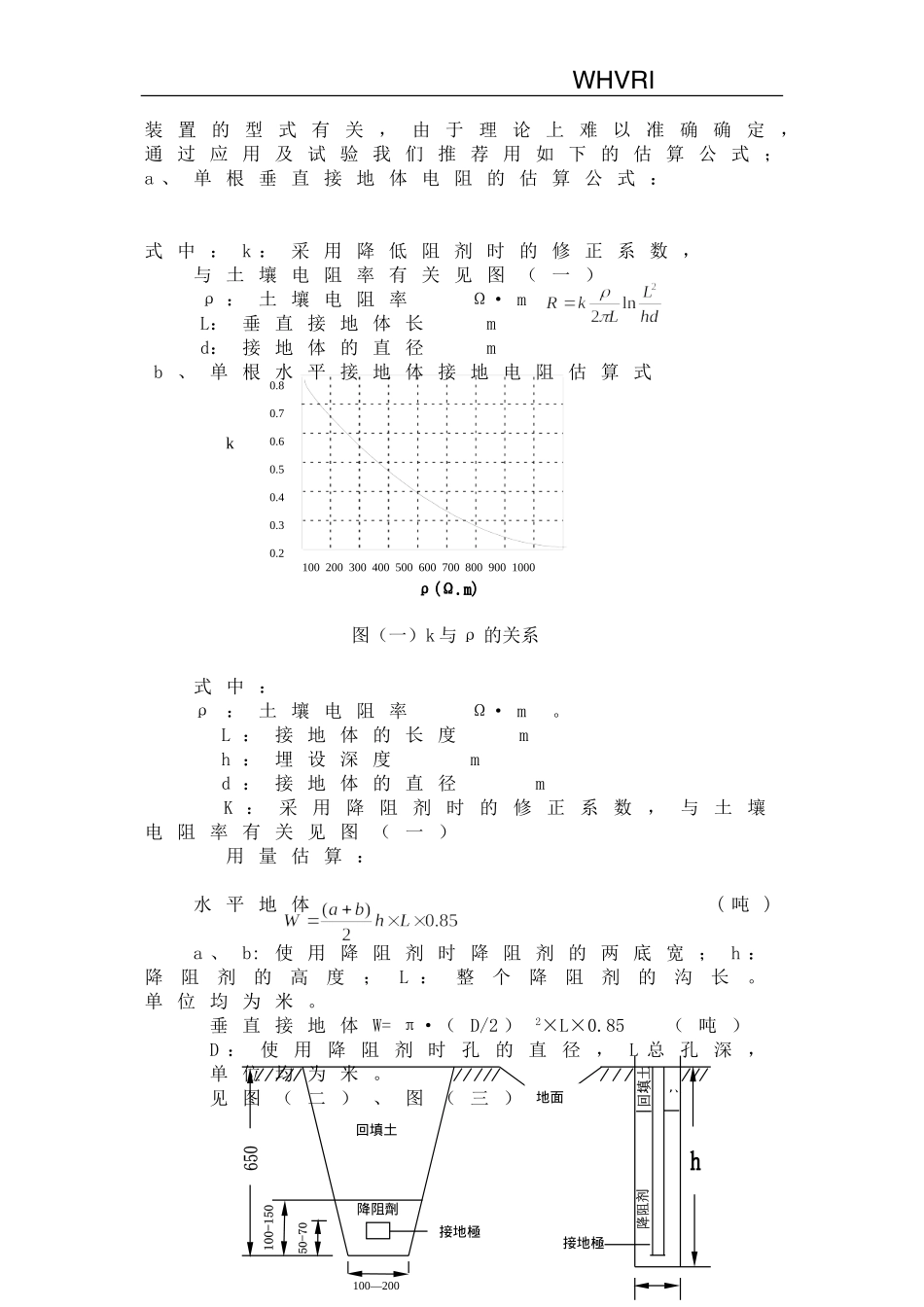 接地产品说明书_第3页