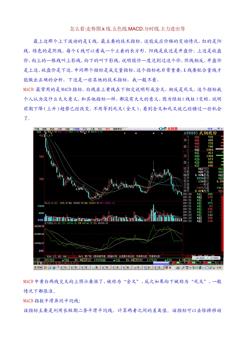 怎么看走势图.k线.五色线.MACD.分时线.主力进出等_第1页
