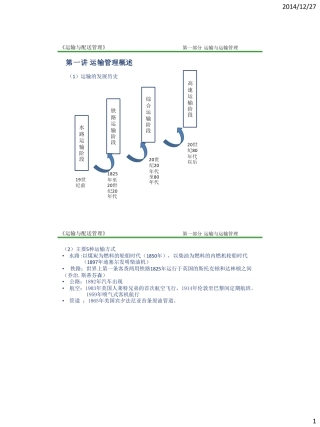 运输与配送管理