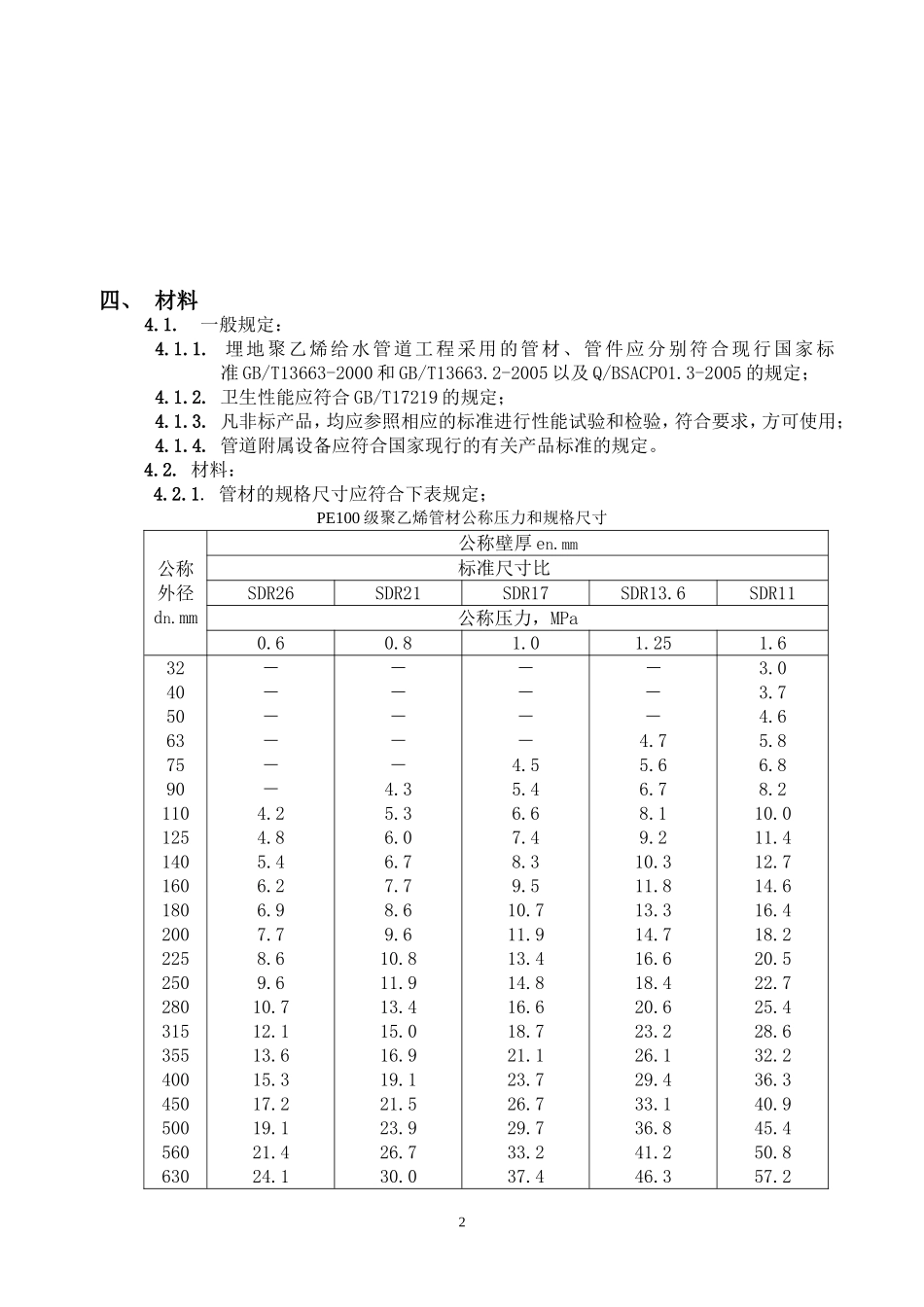 PE管的安装规范要求_第3页