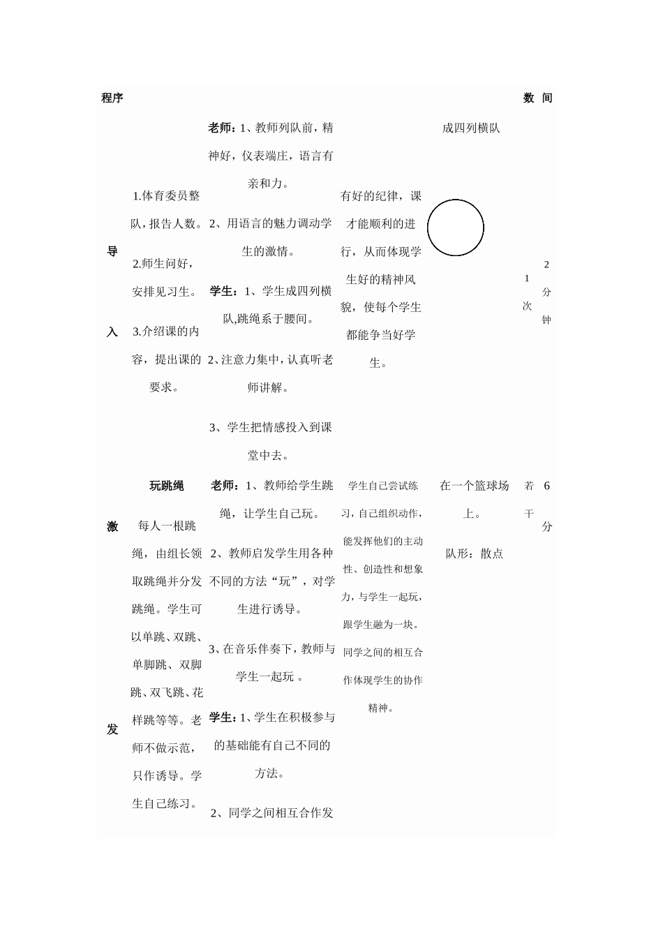 跳绳课教学设计_第3页