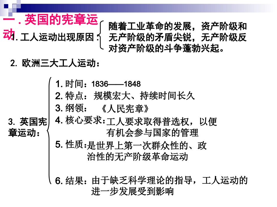 国际工人运动与马克思主义的诞生_第3页