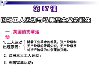 国际工人运动与马克思主义的诞生