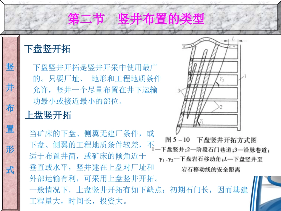 竖井设计课件_第3页