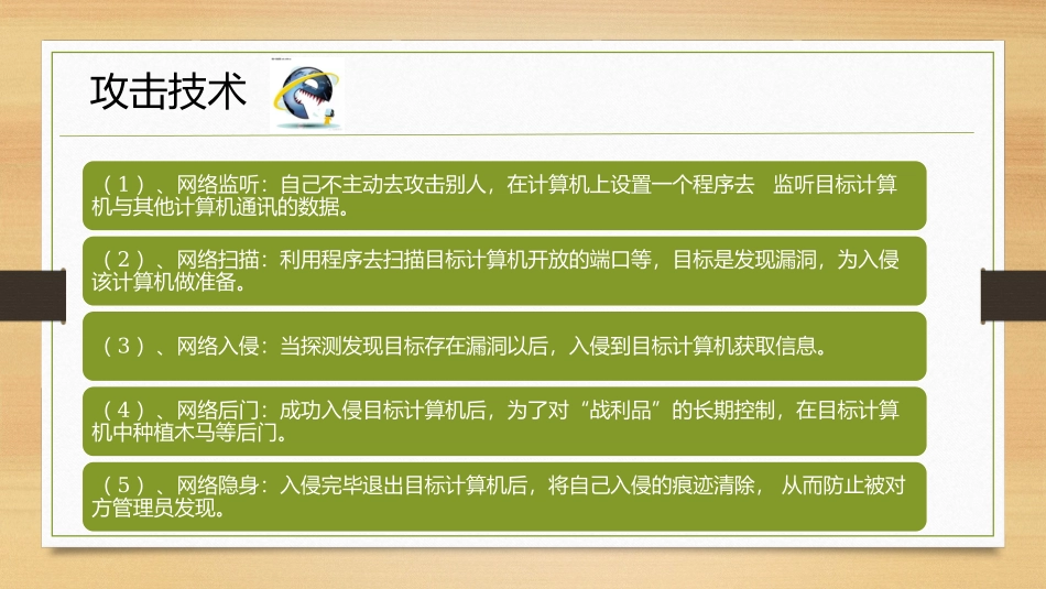 网络安全的攻防体系_第2页