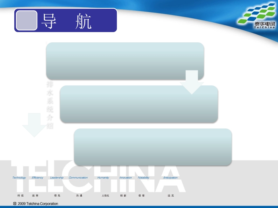 排水业务讲解_第3页