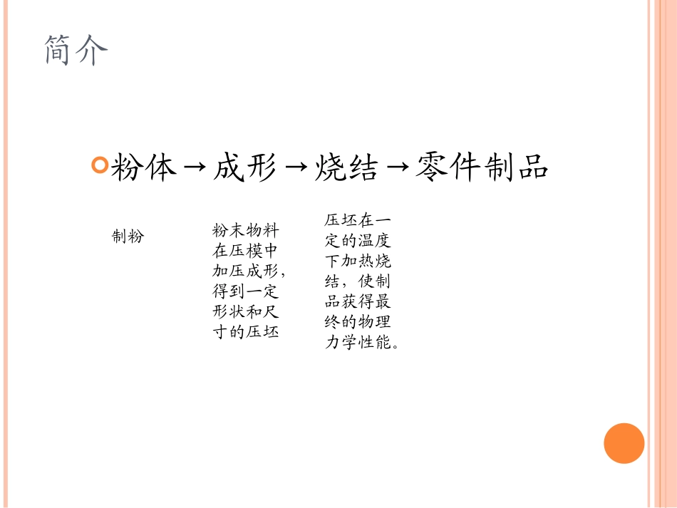 粉体成形与烧结_第2页