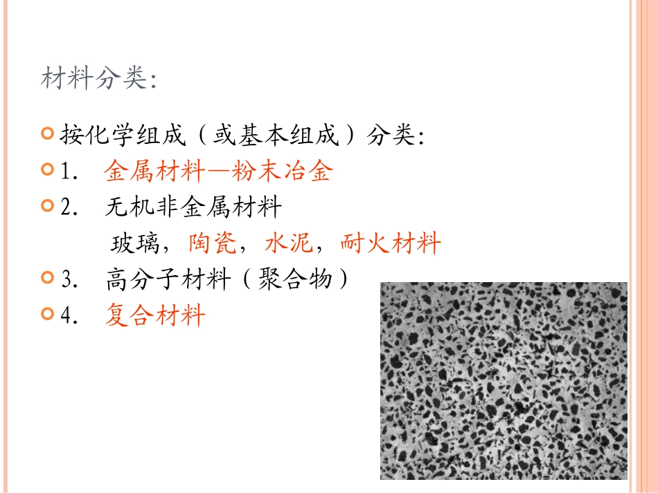 粉体成形与烧结_第3页