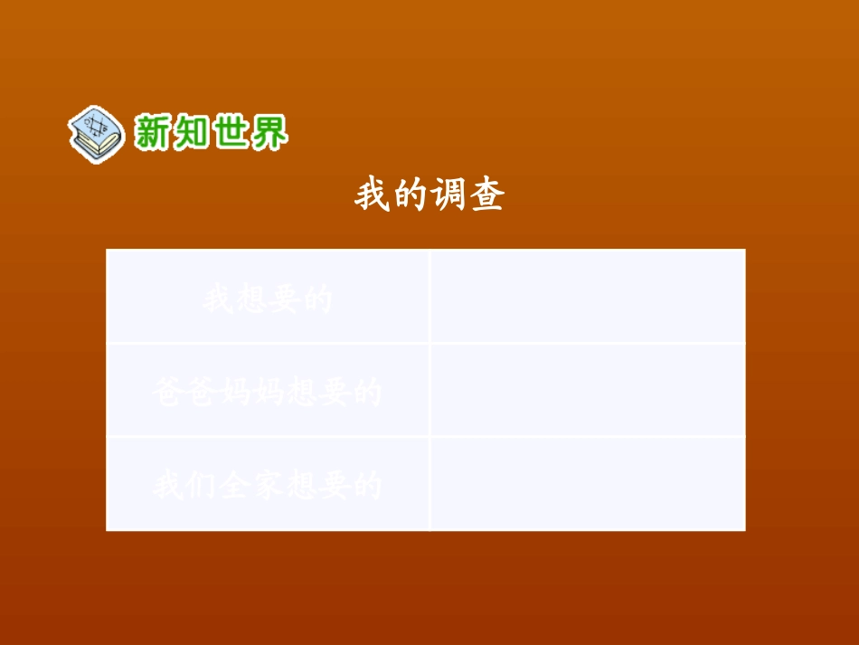 《钱该怎样花》_第3页