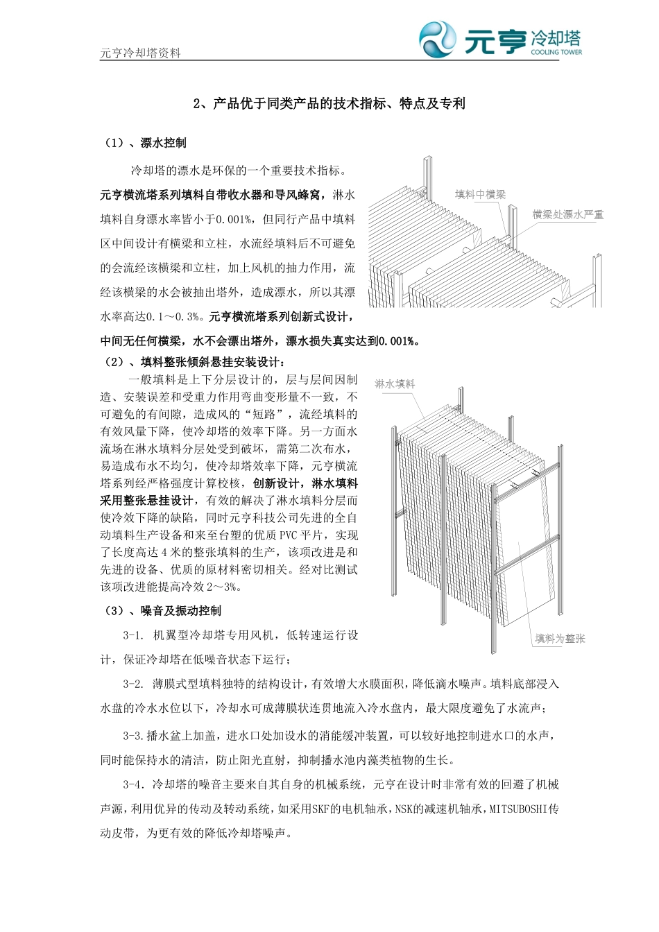 济南市中考满分作文-横流式冷却塔主要材质证明及技术指标说明_第3页