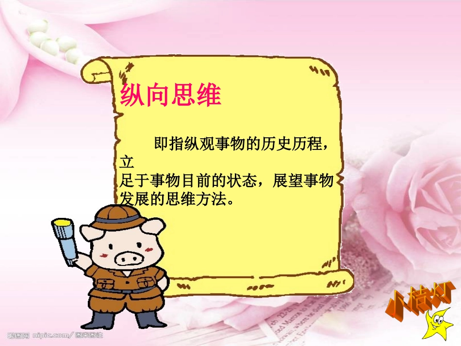 第十四课  横向纵向思维_第3页