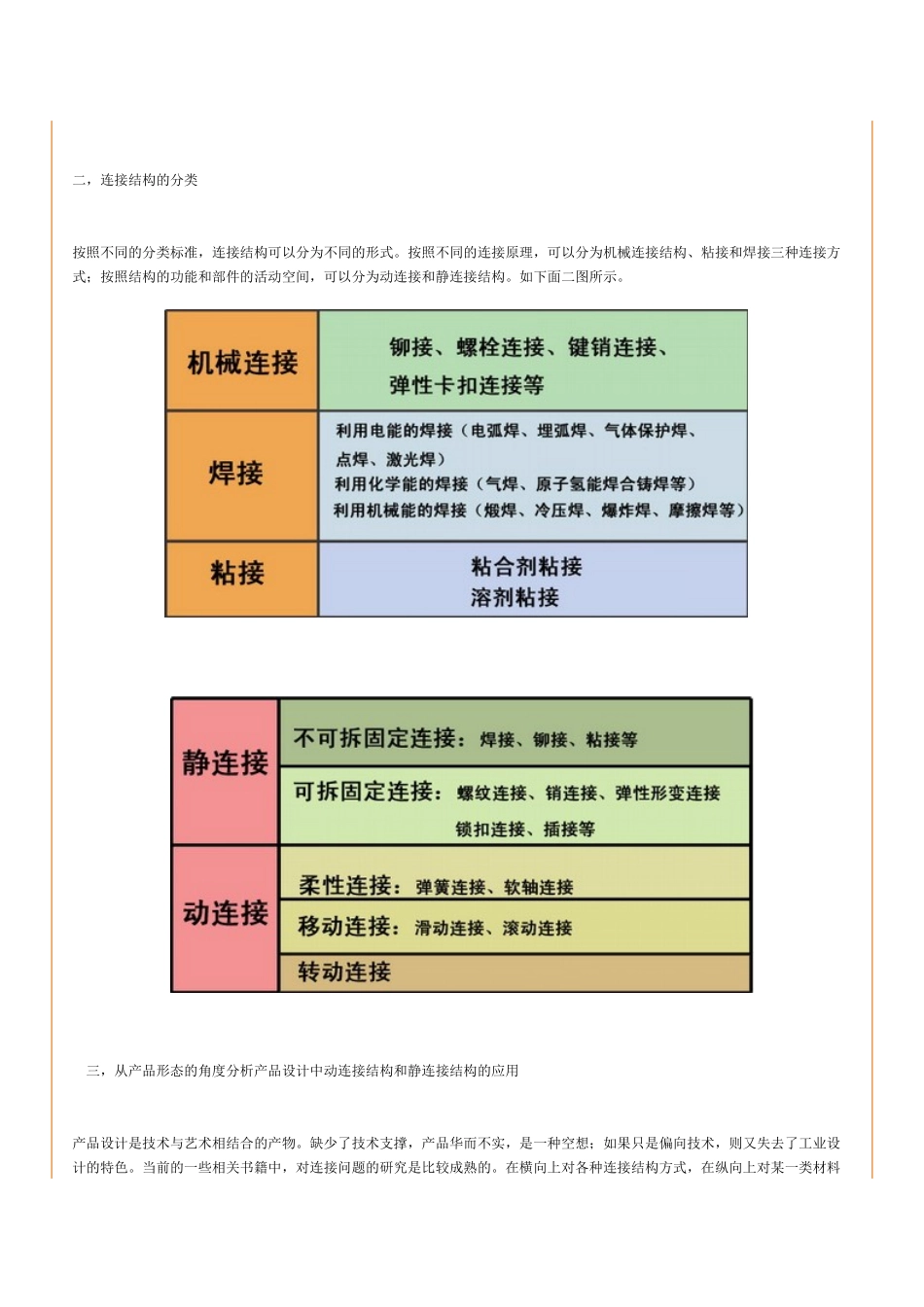 连接结构的应用_第2页