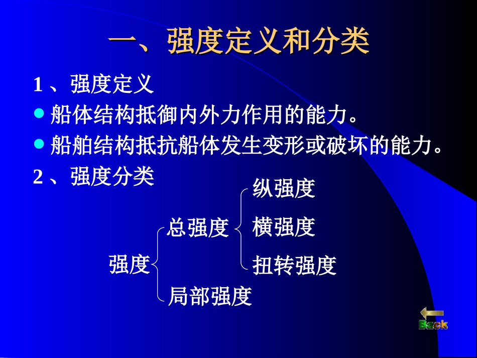 第11章 船舶强度_第3页