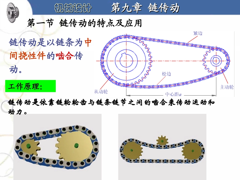 第九章  链传动_第3页
