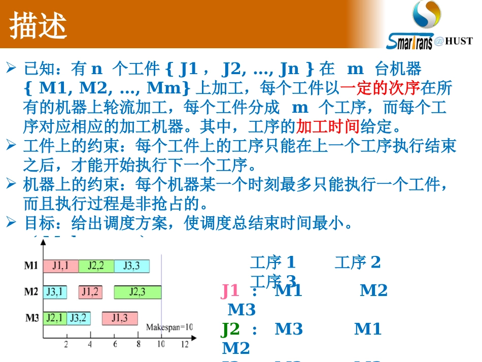 作业车间调度(job shop scheduling)_第2页