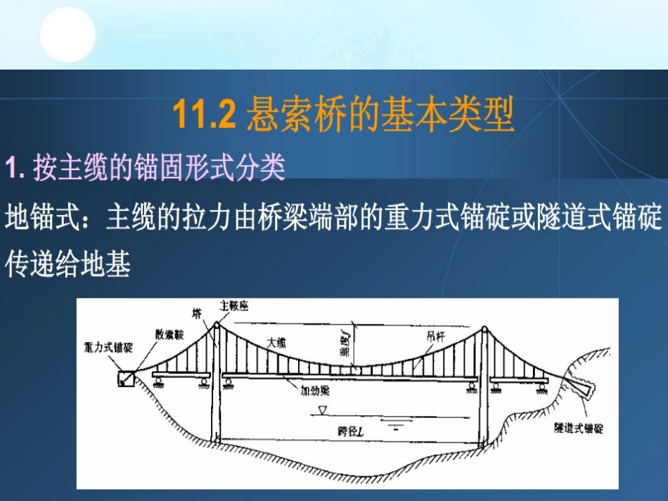 悬索桥基本类型与桥例_第2页