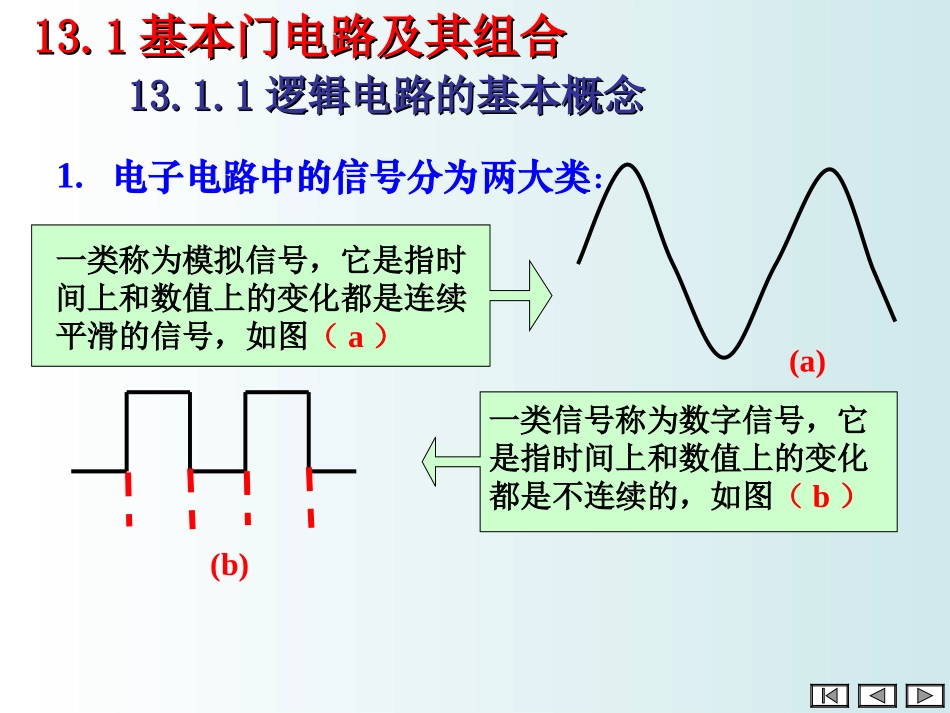 电工电子学 第13章-门电路和组合电路 13_第2页